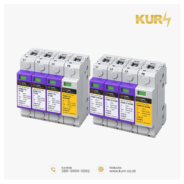 KURN Surge Protective Device (SPD)